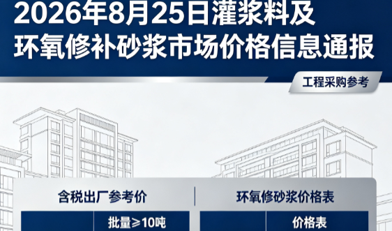 三穗2026年8月25日灌浆料及环氧修补砂浆市场价格信息通报